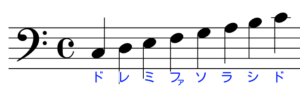 ヘ音記号の音階