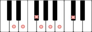 ニ長調の音階