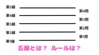 五線のアイキャッチ画像