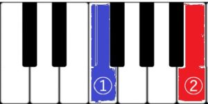 特殊な派生音