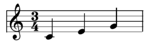 四分音符のリズム